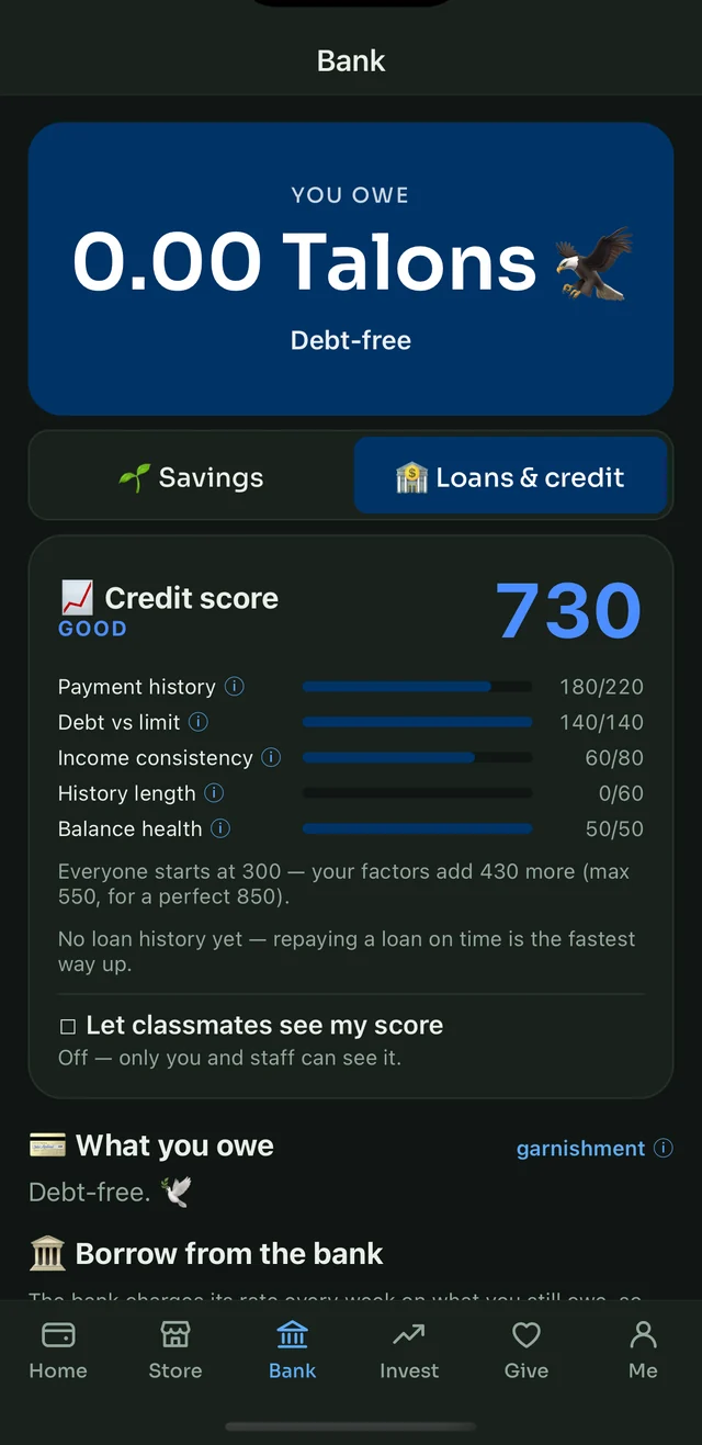 Loans and credit with a credit score