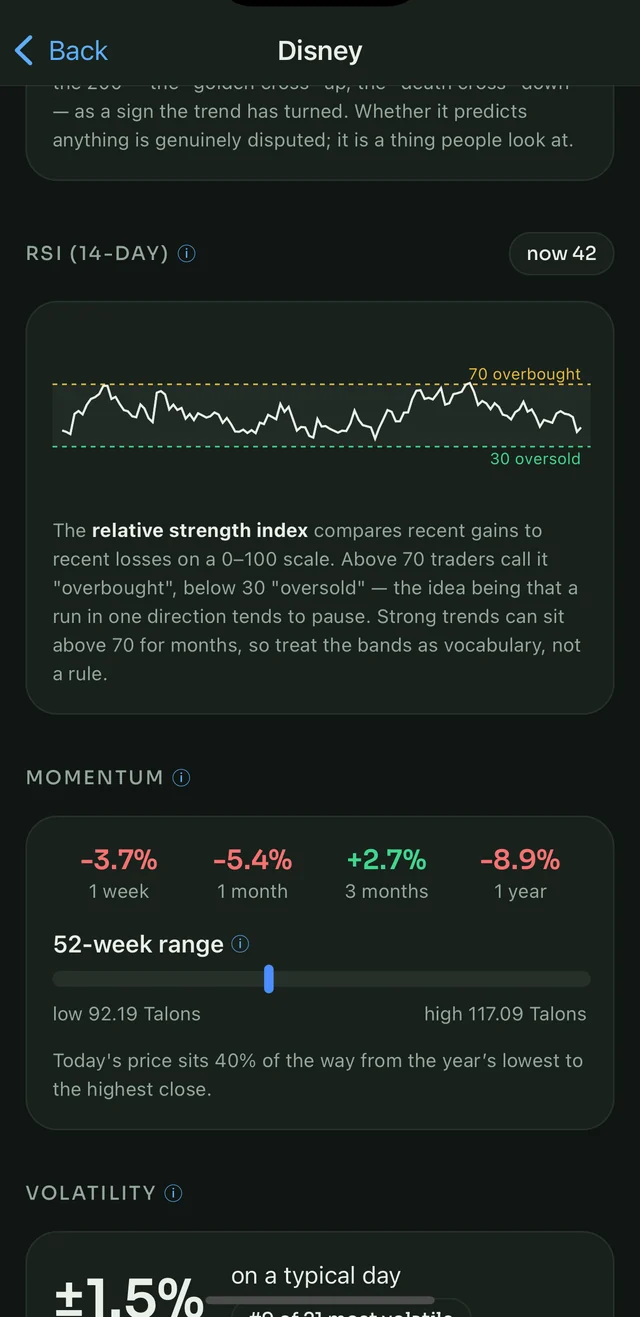 RSI and momentum